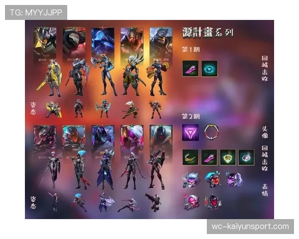 LOL皮肤交易安全警示:新推出的生物锁定功能,让账号资产安全得到了质的提升⚠️ LOL皮肤交易安全警示:新推出的生物锁定功能,让账号资产安全得到了质的提升⚠️